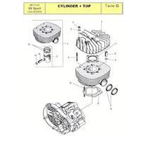 S6-S - Cylinder + top